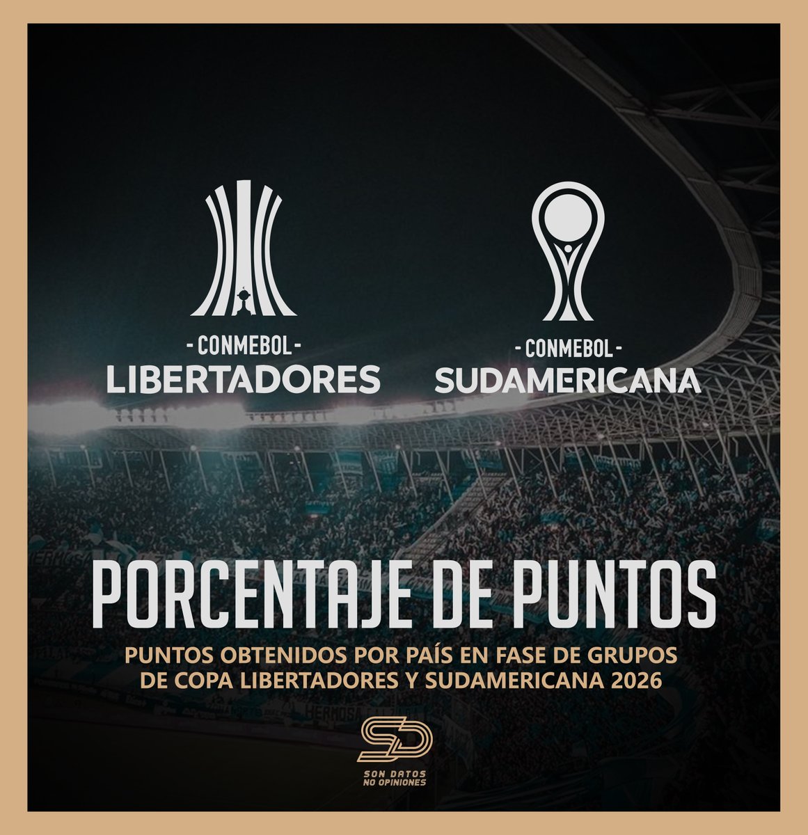 Son Datos No Opiniones (Jesús Chirinos) tweet media