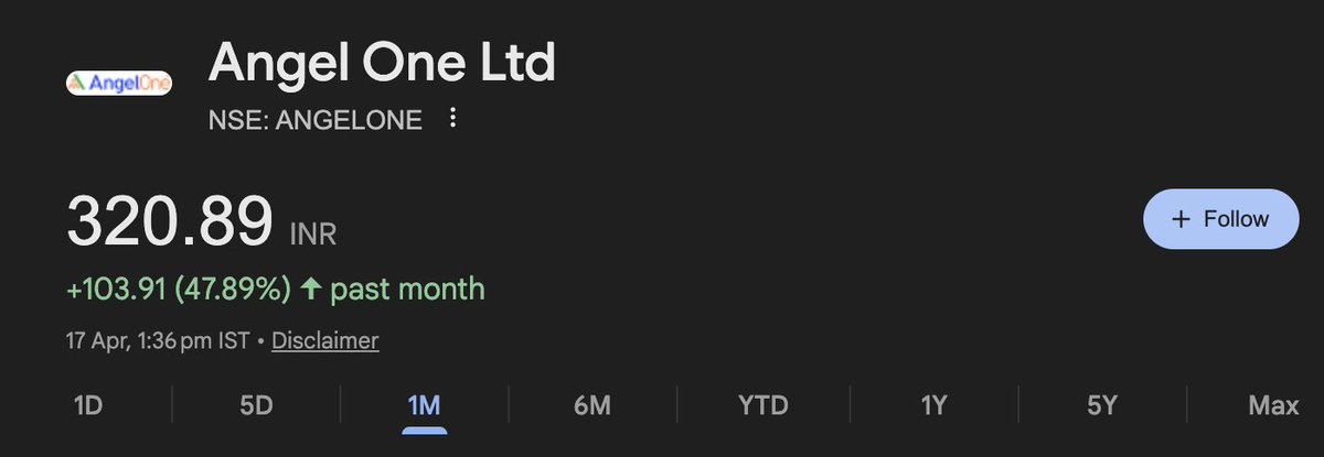 The Spiritual Trader tweet media