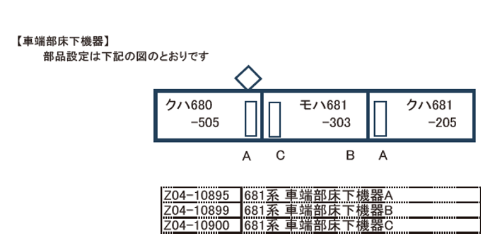 TamTam_akiba's tweet image. 【鉄道模型】Assy新商品ピックアップ
KATO
681系 車端部床下機器A / B / C
各6個入

重厚感アップの車端部床下機器、
681系シリーズの登場です☆
②片面ですがABCの形状
③今回の3両側の配置

※④5月調整中のしらさぎから9連分の配置
M車用は後日の登場予定につき、
現在は未発売なのでご注意下さい。