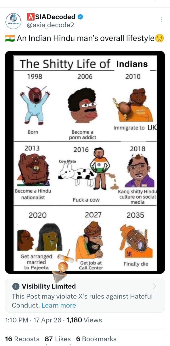 🅰️SIADecoded tweet media