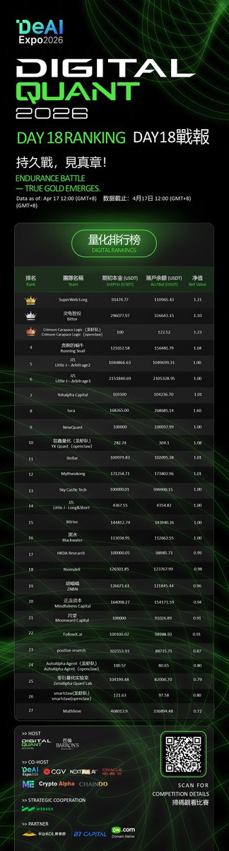 DeAI Expo tweet media