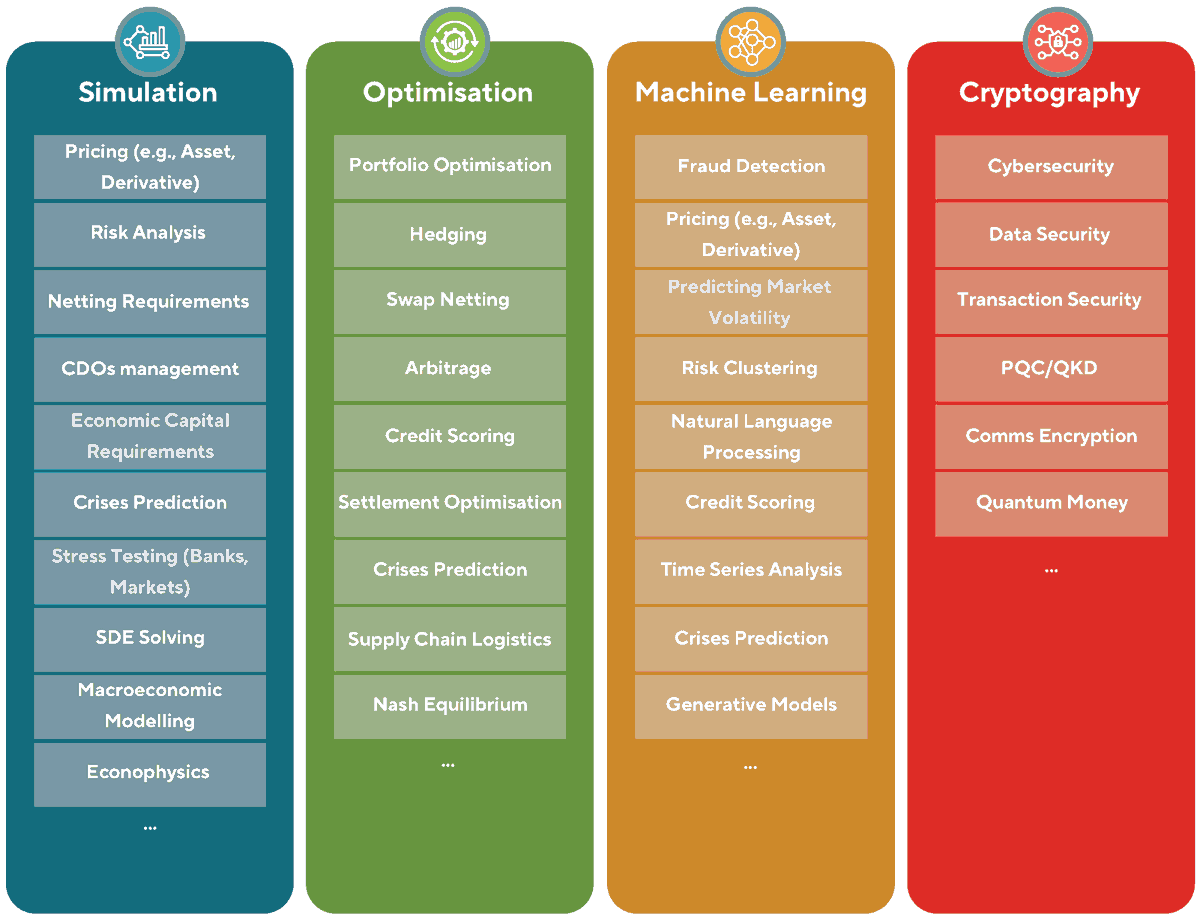 Quantum Reports MDPI tweet media