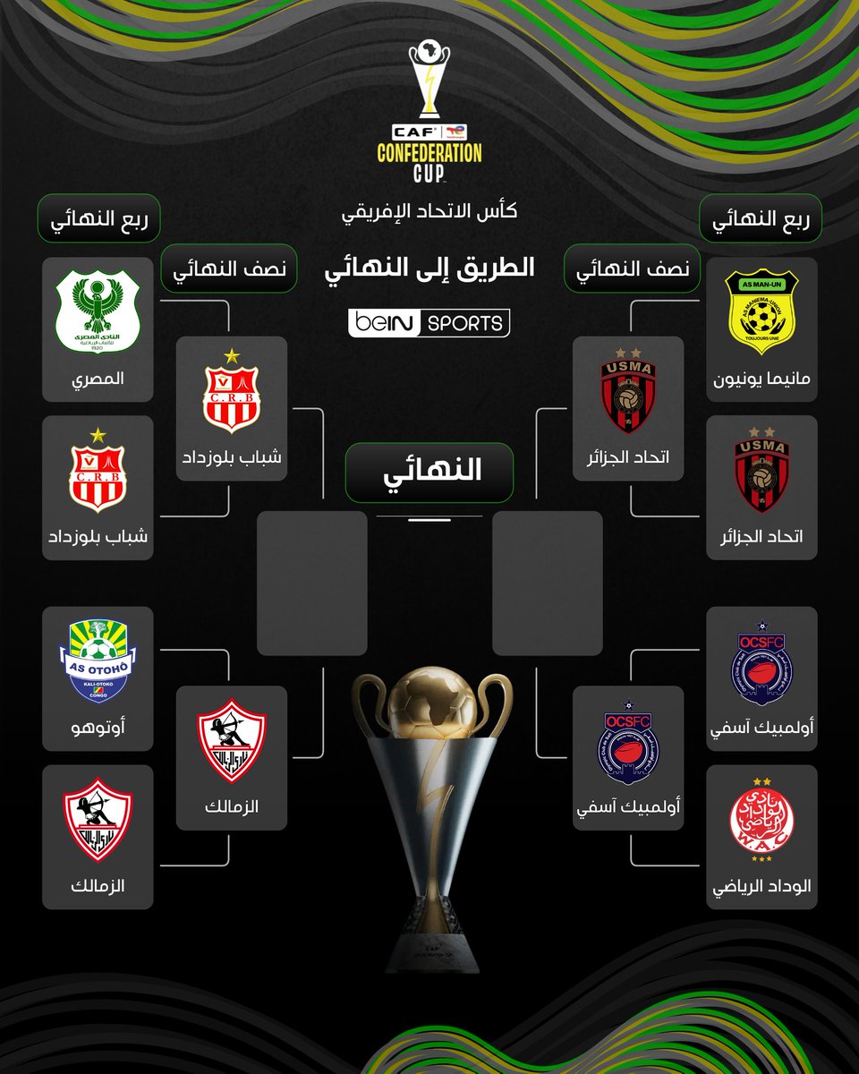 beIN SPORTS tweet media