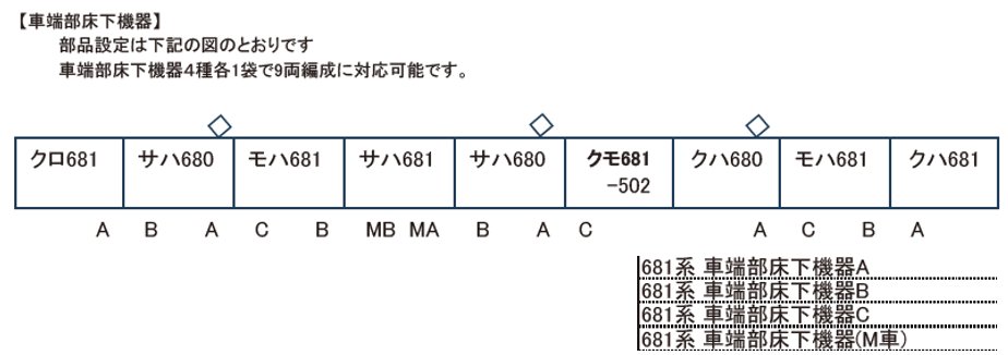 TamTam_akiba's tweet image. 【鉄道模型】Assy新商品ピックアップ
KATO
681系 車端部床下機器A / B / C
各6個入

重厚感アップの車端部床下機器、
681系シリーズの登場です☆
②片面ですがABCの形状
③今回の3両側の配置

※④5月調整中のしらさぎから9連分の配置
M車用は後日の登場予定につき、
現在は未発売なのでご注意下さい。