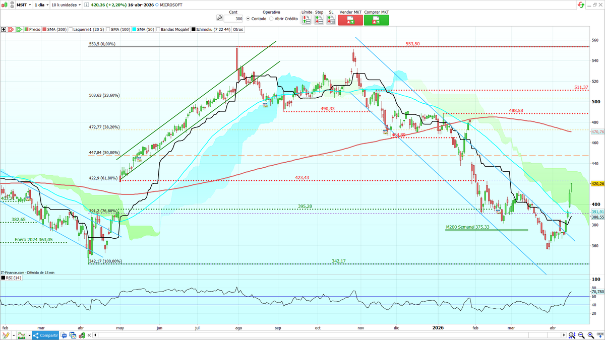 Pedro Gallego Gil tweet media