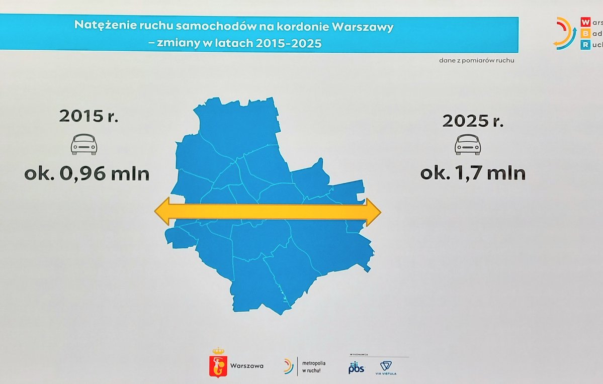 Jarosław Osowski tweet media
