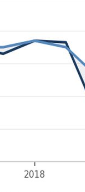 Stan Drunkenmiller tweet media