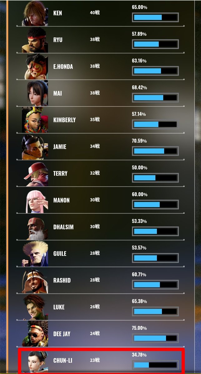 あーるえいち tweet media