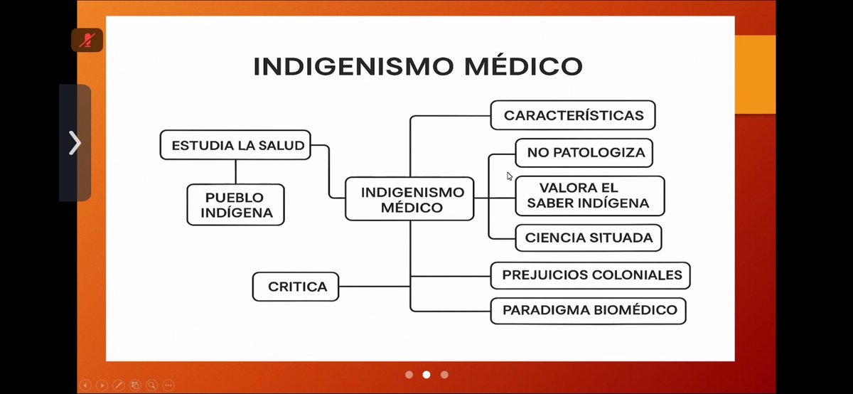 Bravo__MD's tweet image. What an amazing event highlighting #moral #courage, #scientific #curiosity and #humanism in #Medicine with Agustin Iza Facultad de Medicina San Fernando UNMSM thanks Jesus Mario Carrión Chambilla for moderating. 

In 1921, Joseph Barcroft led a scientific expedition to Cerro de