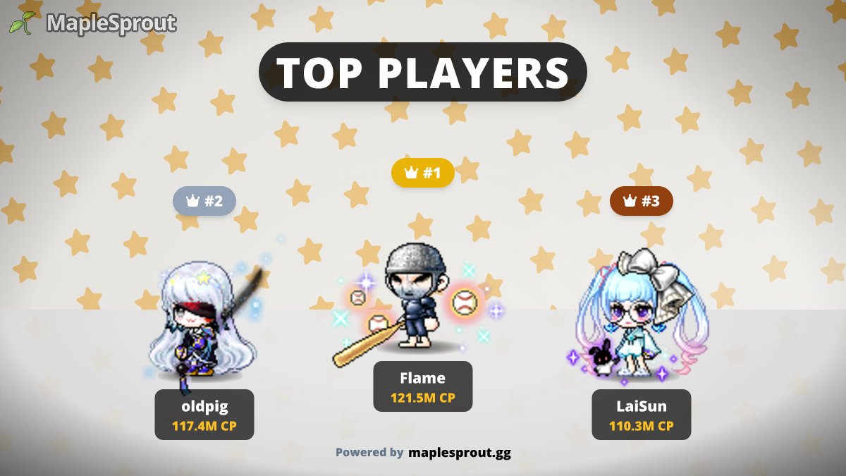 MapleSprout 🌱🍄 tweet media