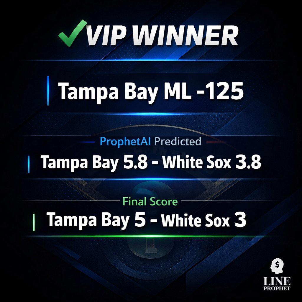 LineProphet.com tweet media