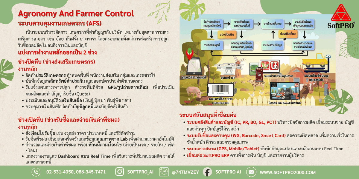 SoftproSoftpro's tweet photo. 📍🚀 พลิกโฉมโรงงานน้ำตาลไทย สู่ Smart Factory ด้วยระบบบริหารจัดการงานเกษตร และ AI สำหรับโรงงานน้ำตาล
แบบครบวงจรจาก SoftPRO  #โรงงานน้ำตาล

📞 สอบถามปรึกษาผู้เชี่ยวชาญ: 02-531-4050, 086-345-7471 
🌐 รายละเอียดเพิ่มเติม: https://t.co/drsxDNbYo1 
📱 Line: @747MVZEY https://t.co/QJWYShMM1j