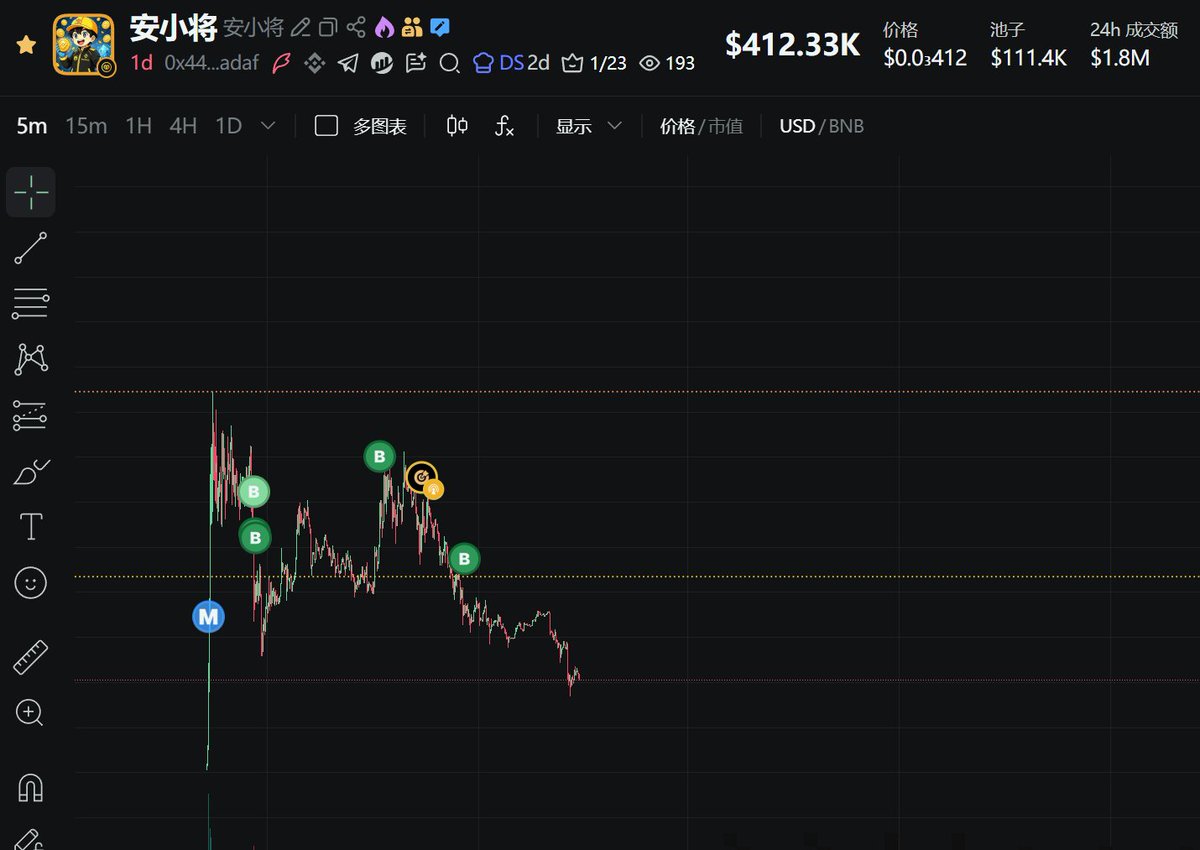 侥幸哥🔶安小将 tweet media