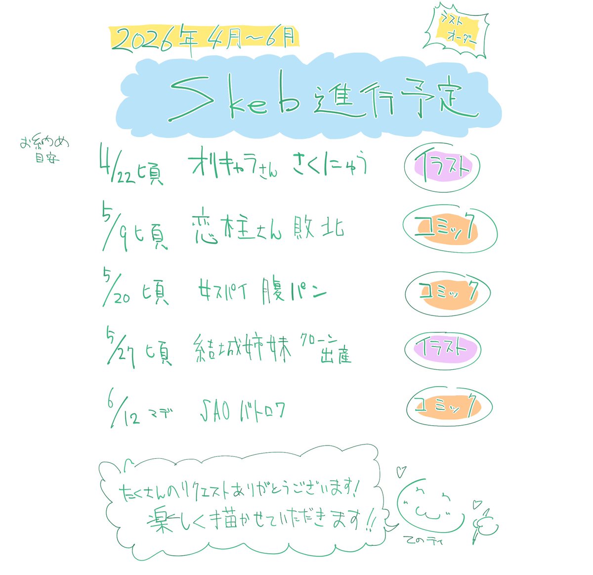 shitatattel's tweet photo. 現在お受けしているSkebの進行はざっくりこのような感じです🖋️
たくさんリクエストいただきありがとうございます❣️ご検討中で間に合わなかったかたも見え…申し訳ありません😭��
お時間いただきますが、よろしくお願いします〜☺️ https://t.co/Yo65jcvFTL