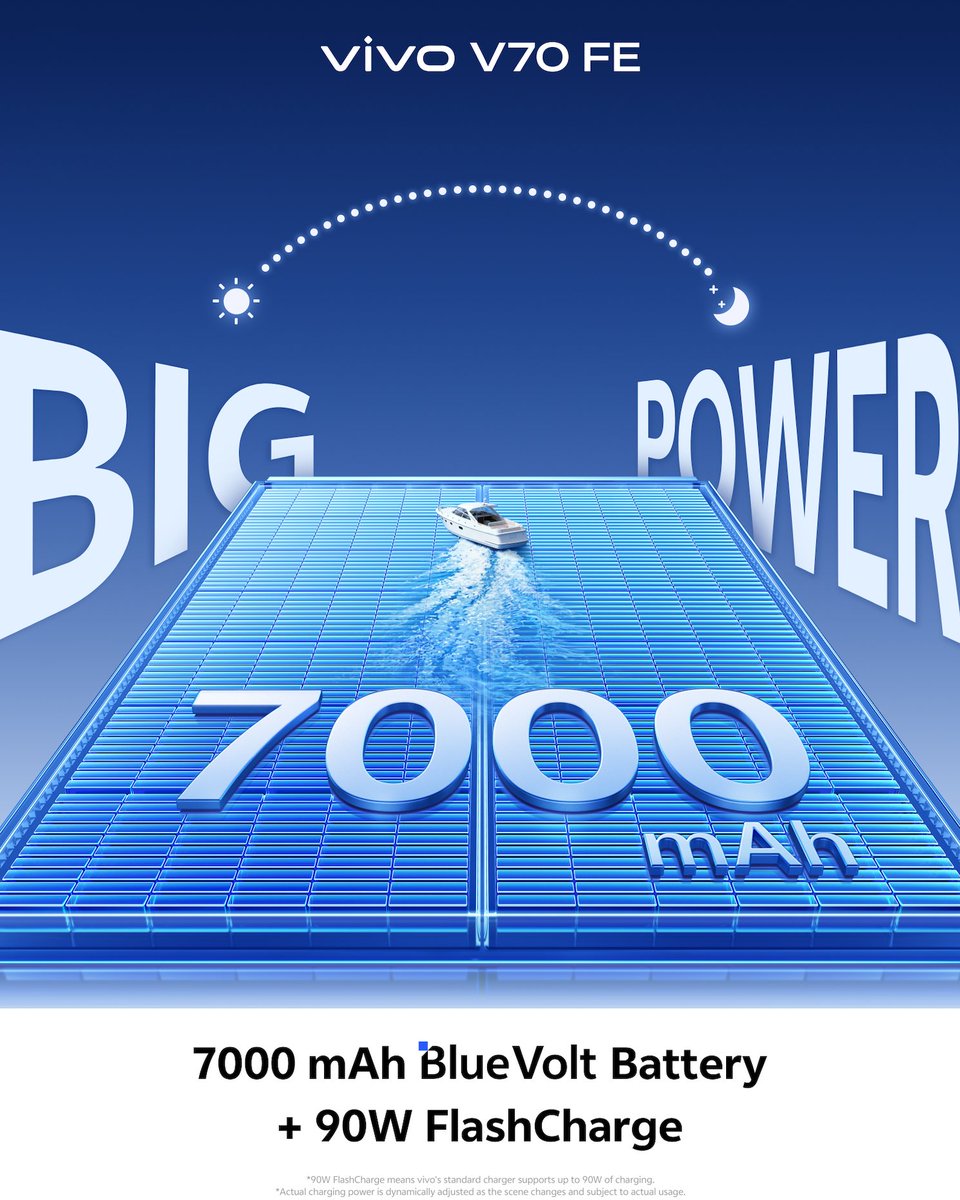 vivo Philippines tweet media