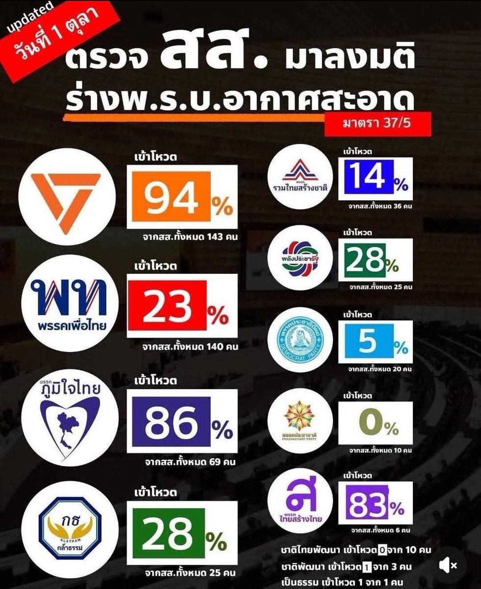 wy 🍀🌈 tweet media