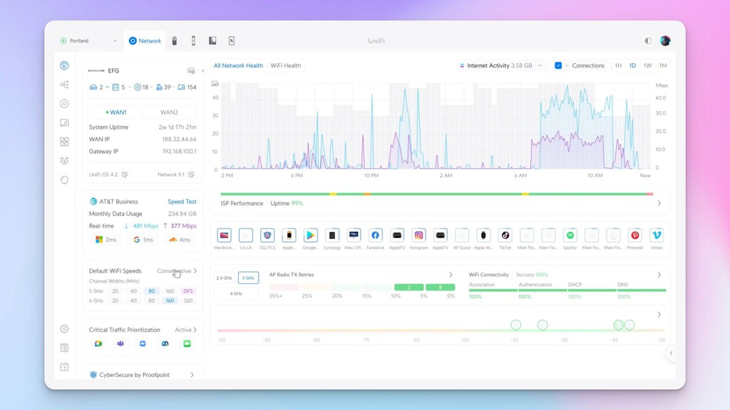 NandorKatai's tweet image. Choosing the right network platform is crucial. This guide breaks down the features, costs, and ideal use cases for today's leading systems. #BusinessContinuity #ITSolutions #TechComparison

Read more 👉 lttr.ai/AqNUb

#iFeelTech