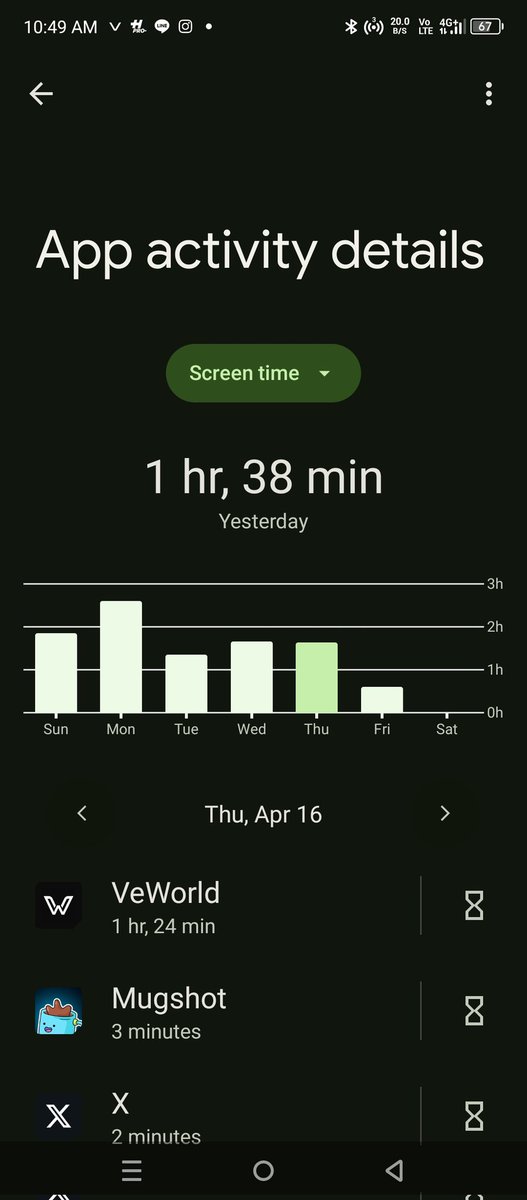Somwangvyvo's tweet image. Just tried @Wattly_app ⚡️ smooth, secure, and helps me cut down my screentime while earning rewards 🌿📱

Join the movement 👉 wattly-app.com

#VeFam #DigitalDetox #Web3