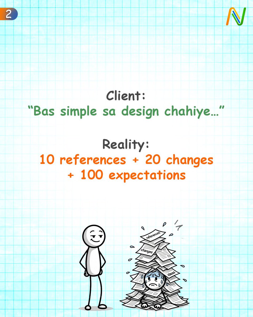 nitivarta's tweet photo. Designer vs Client: The Expectation Gap No One Talks About… https://t.co/ohuRHiES3h