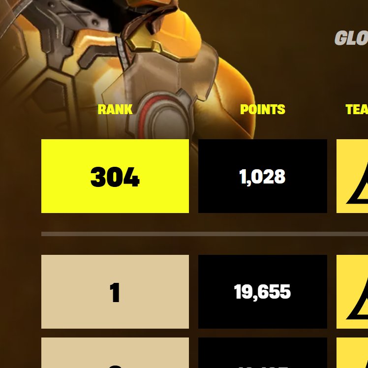 Backers | Fortnite News tweet media