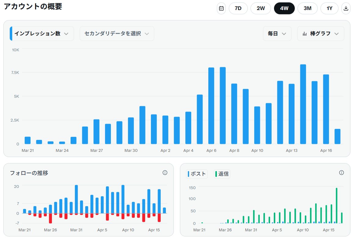 うささん tweet media
