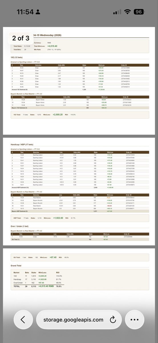 Oddsflow tweet media