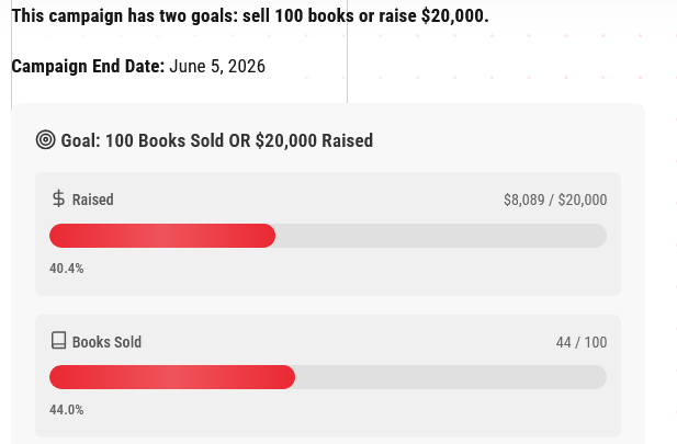 Bearwolf13 tweet media