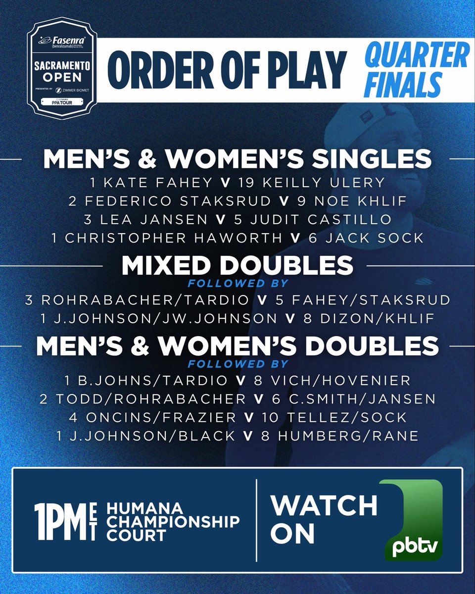 Carvana PPA Tour tweet media