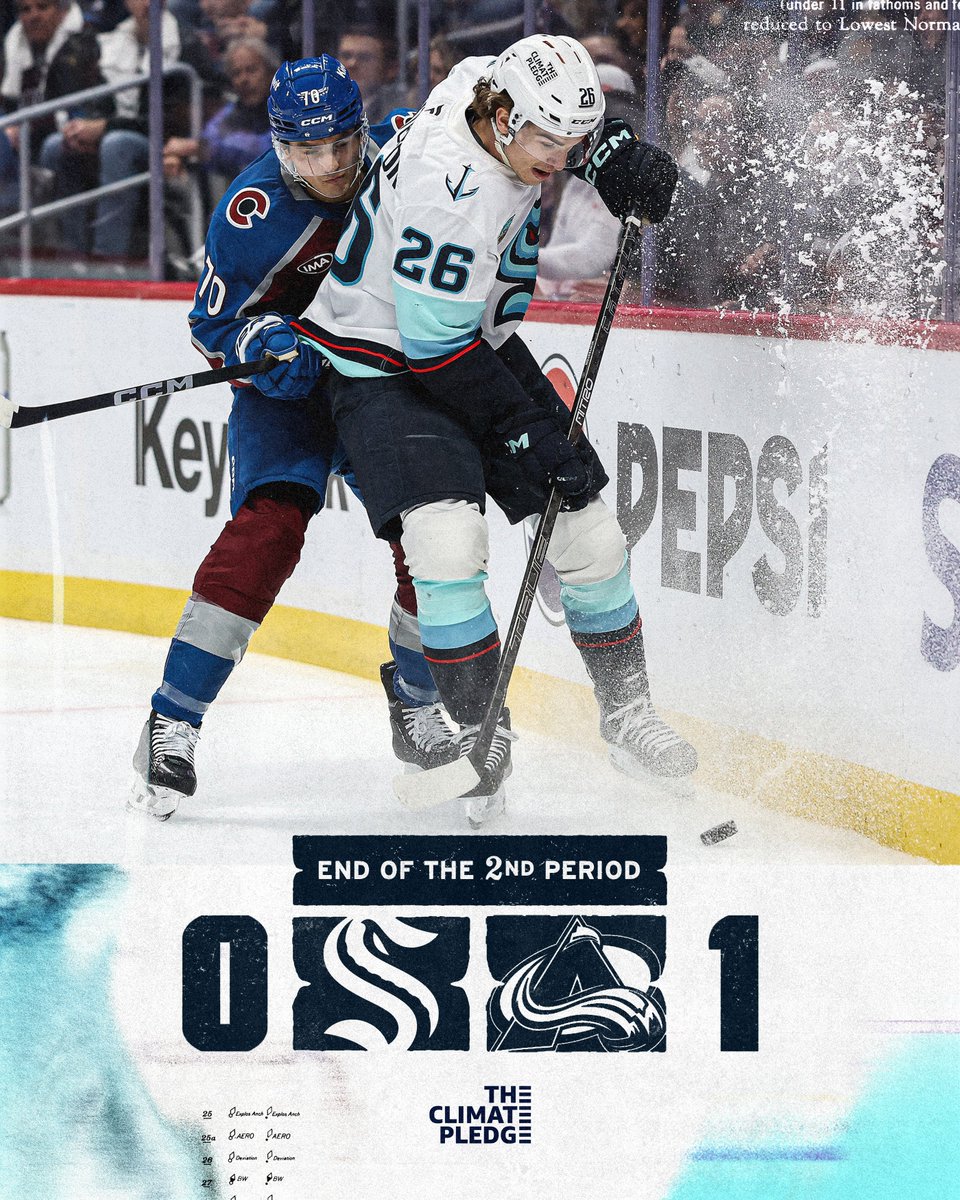 Seattle Kraken tweet media