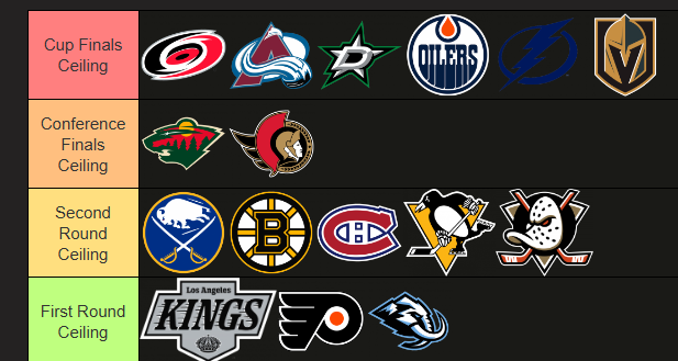 Lightning Strikes tweet media