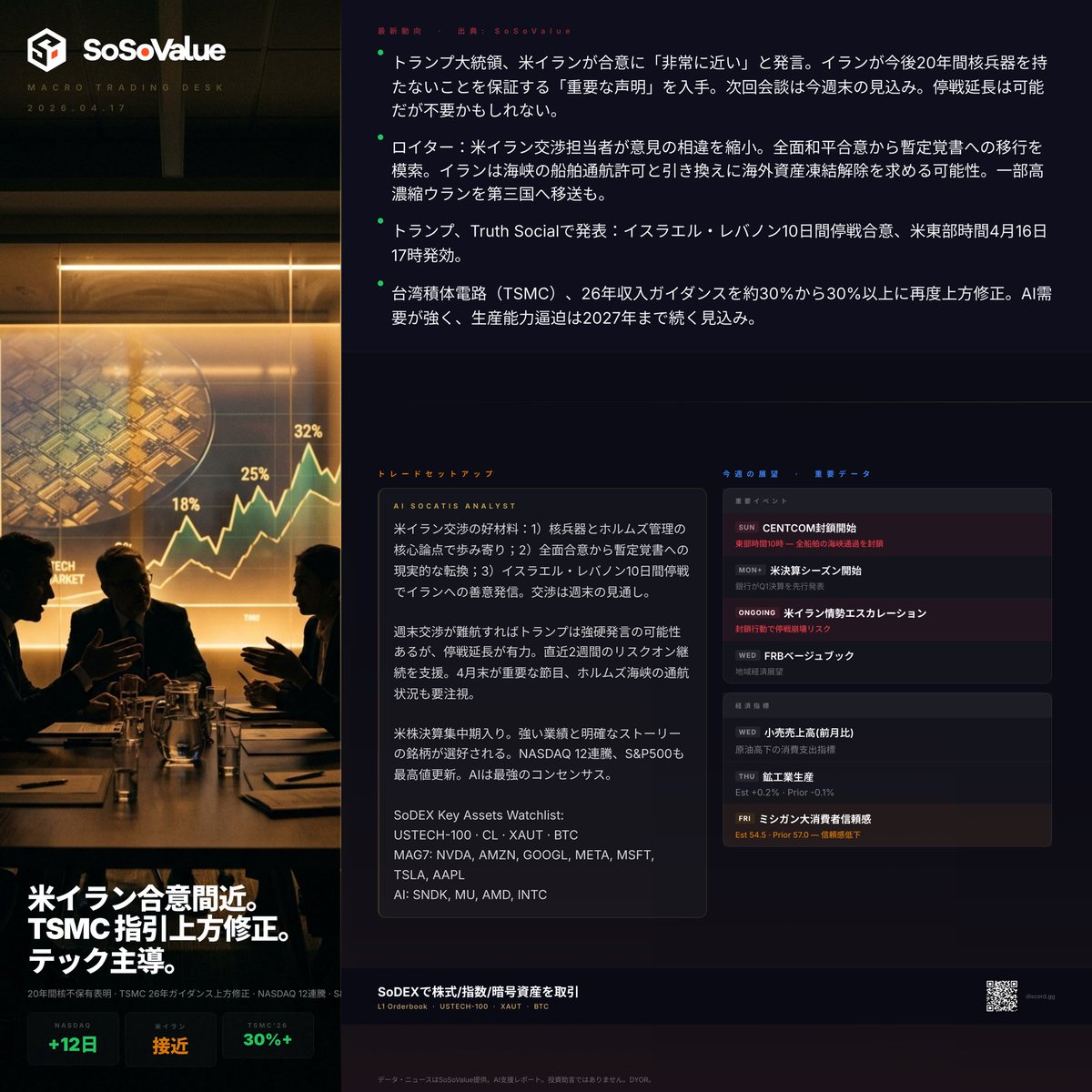 SoSoValue Japan Community 🇯🇵 tweet media