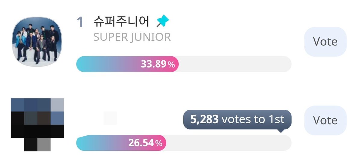 Super Junior Station tweet media