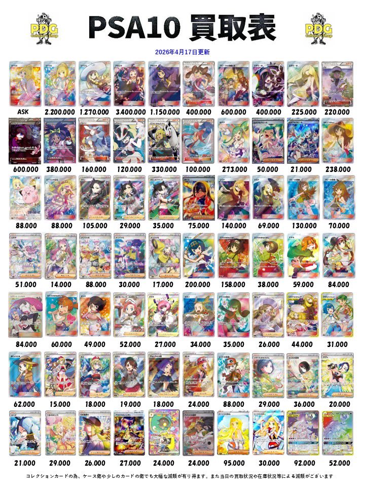 PDGcollectors's tweet image. 本日の買取表となります‼️

本日も多数買取致しますのでお持ちの方はぜひ当店へお持ち込みください✨

また買取表以外のラインナップでも大丈夫です👍

皆様のご来店お待ちしております‼️

#秋葉原　#PSA10 #PSA #ポケカ　#ポケモンカード