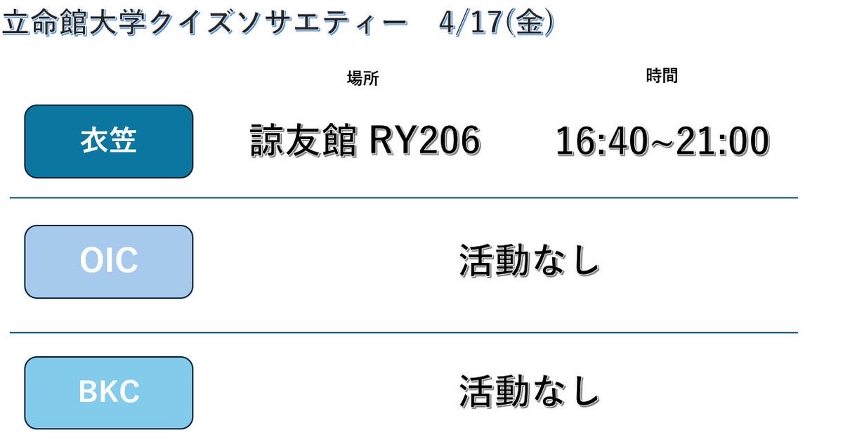 立命館大学クイズソサエティー(RUQS) tweet media