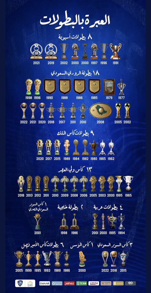 <a href="/KhaleadBader/">خالد البدر</a> اقسم بالله اني اقوله صادق هذا الصتيمه كيف صار اعلامي
الاندية تقاس بالبطولات وليس بهذا الفكر الخاوي 
الهلال يبيلك سنين ضوئيه حتى تاصل مواصيله او تطقطق عليه ياحامل الشنطه