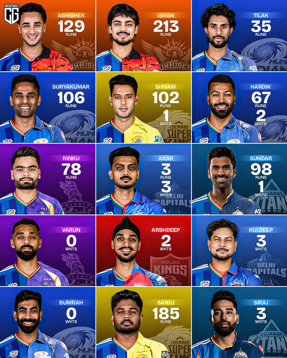 HarshdeepKurmee's tweet photo. https://t.co/BBbiQkNQxw