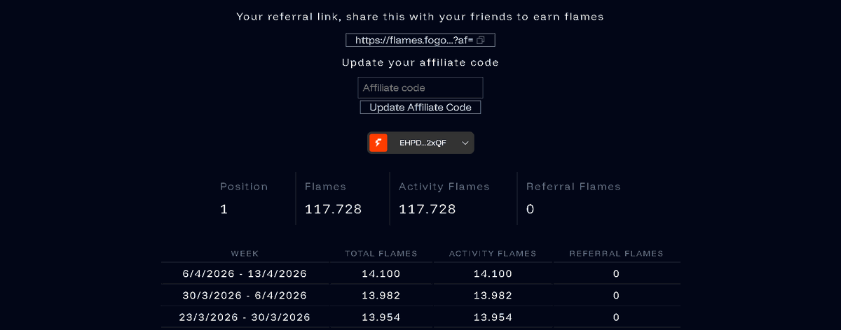 tronghai tweet media