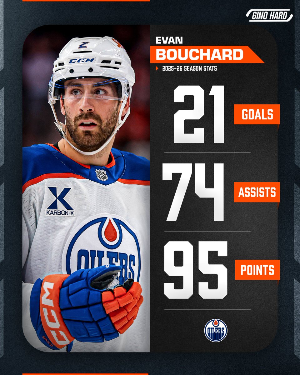 Gino Hard tweet media