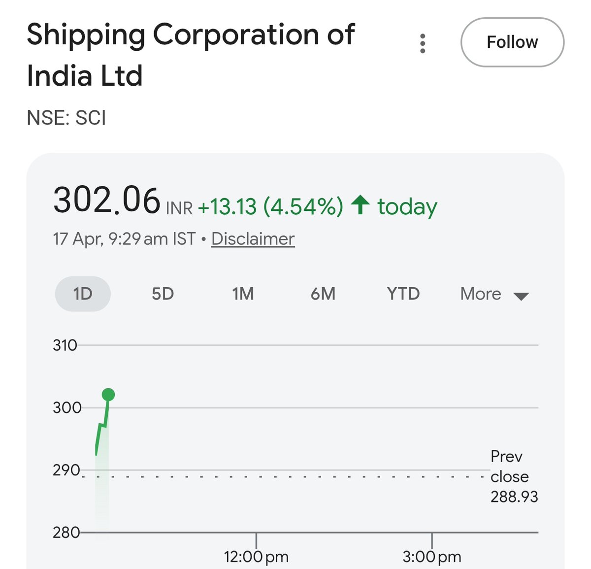 Shobhit Aggarwal tweet media