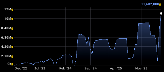 Hancalimon tweet media