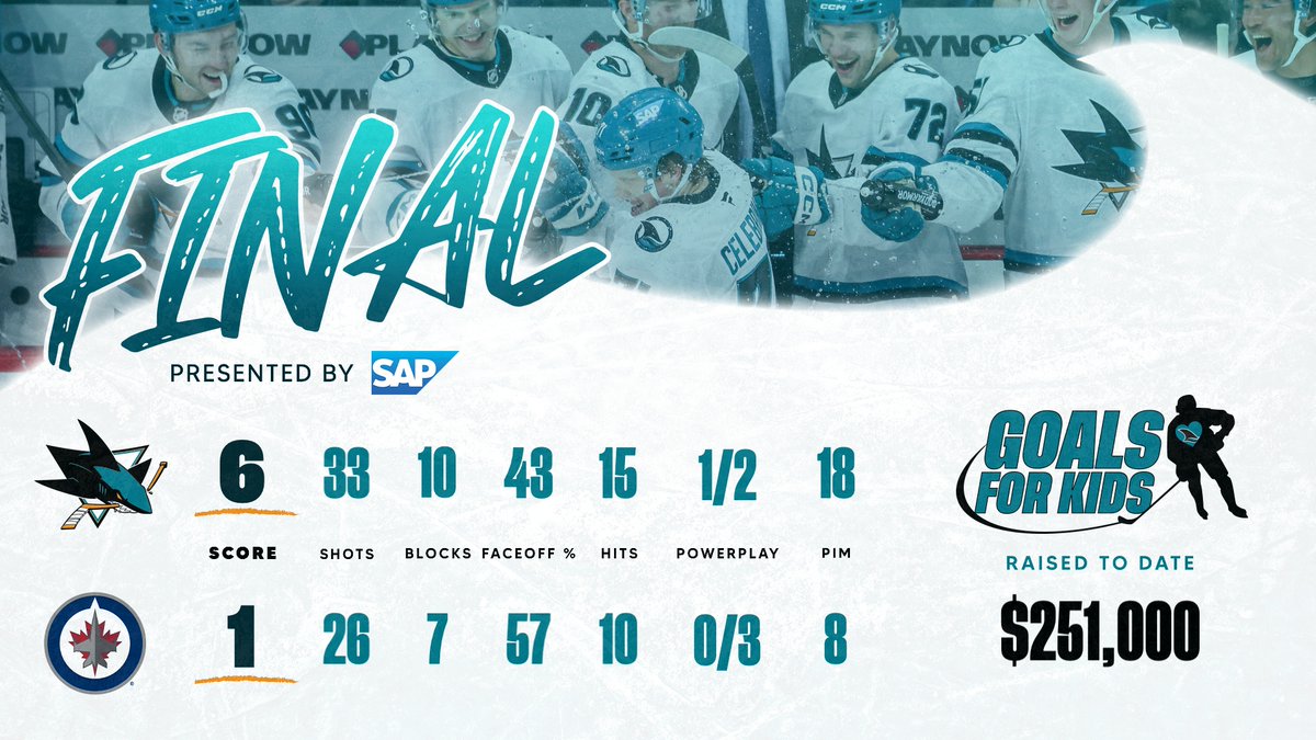 San Jose Sharks tweet media