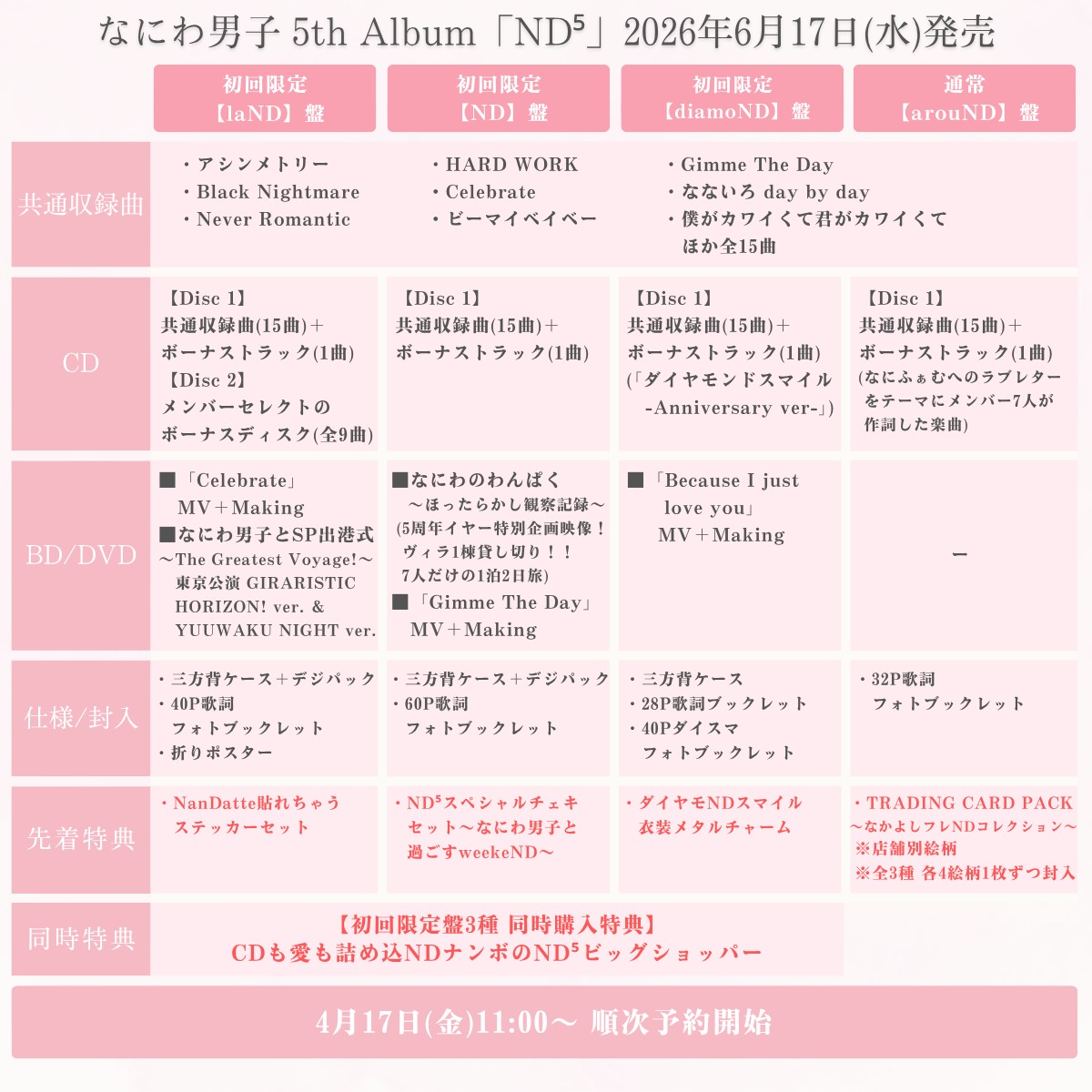 Johnny's information on X: 