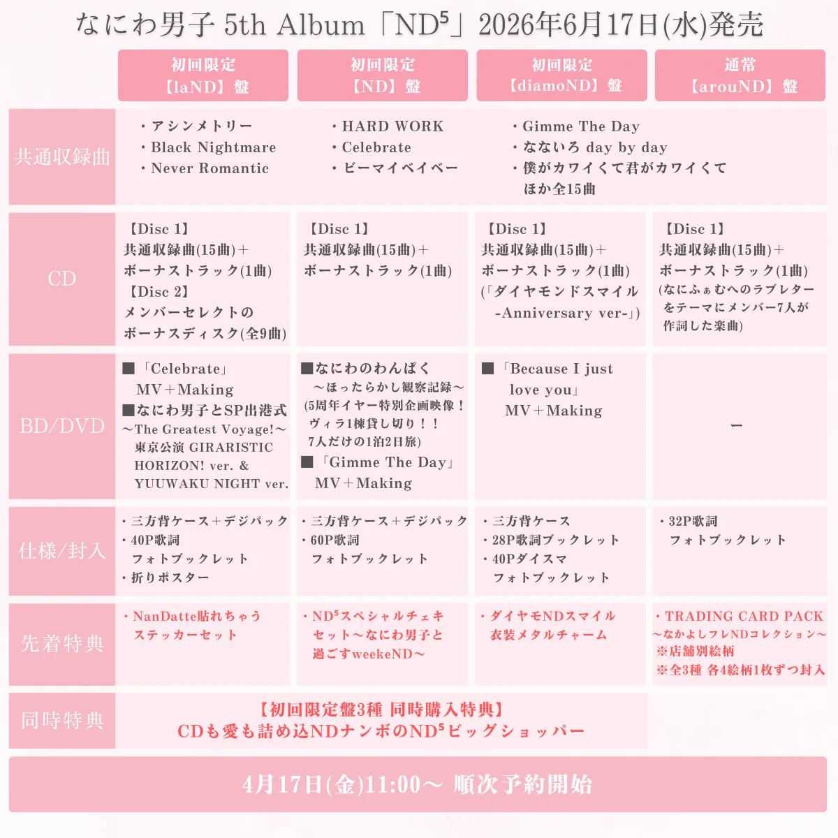 Johnny's information on X: 