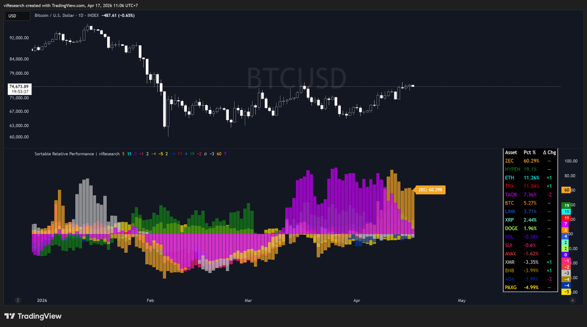 viResearch tweet media