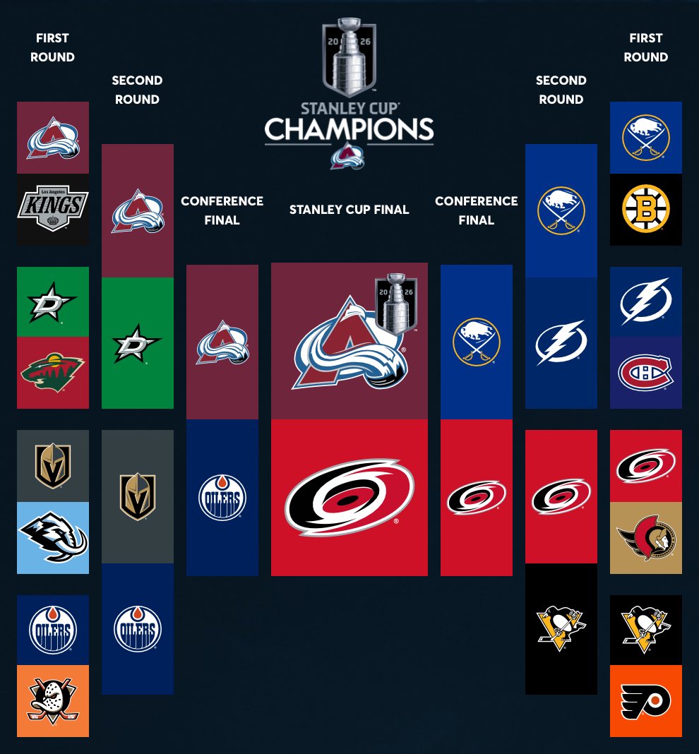 x - StarsCountdown tweet media