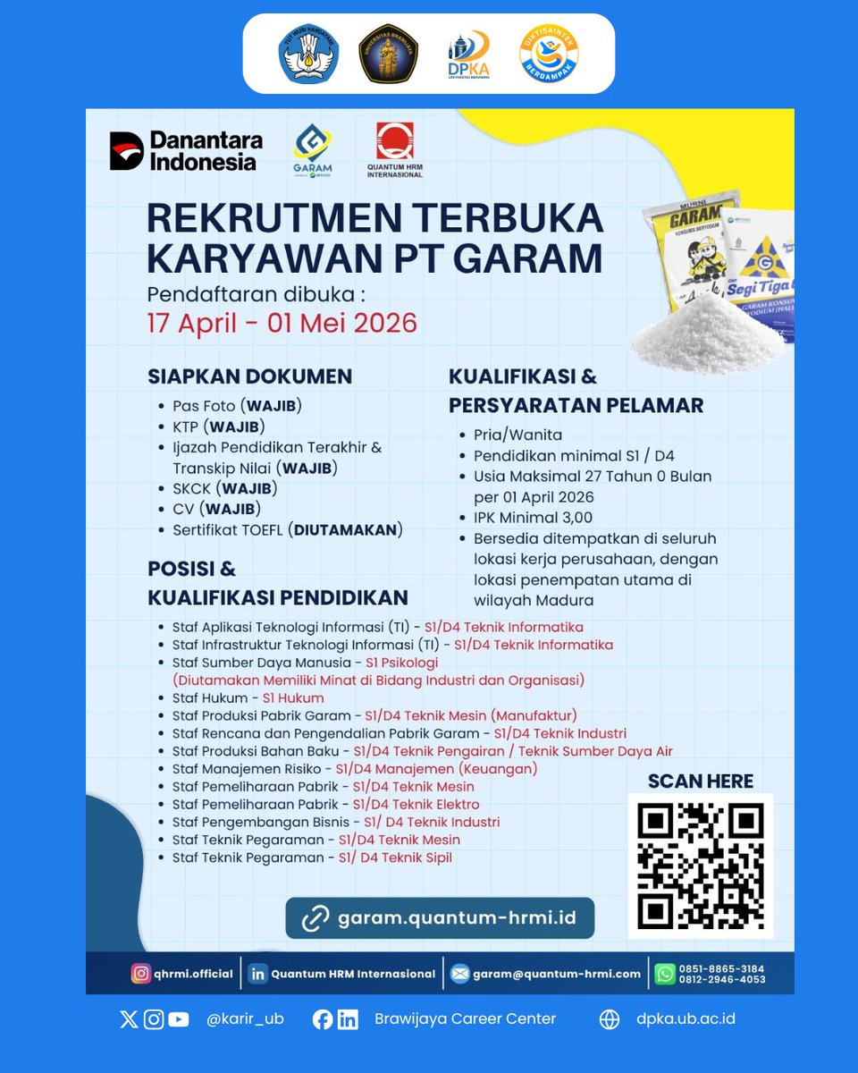 Brawijaya Career Center tweet media