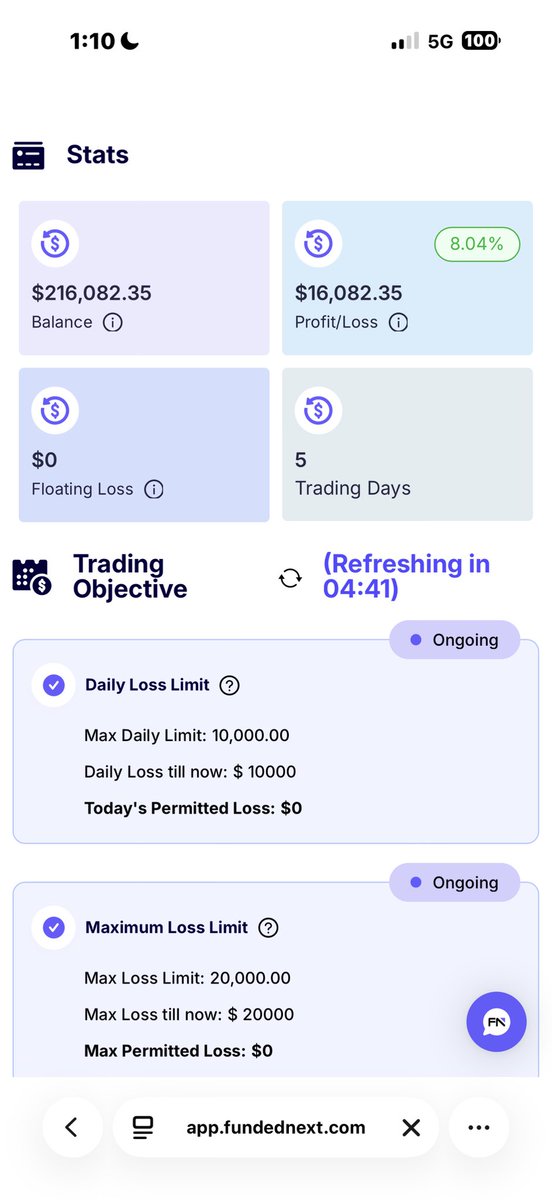 ICTQUEEN tweet media