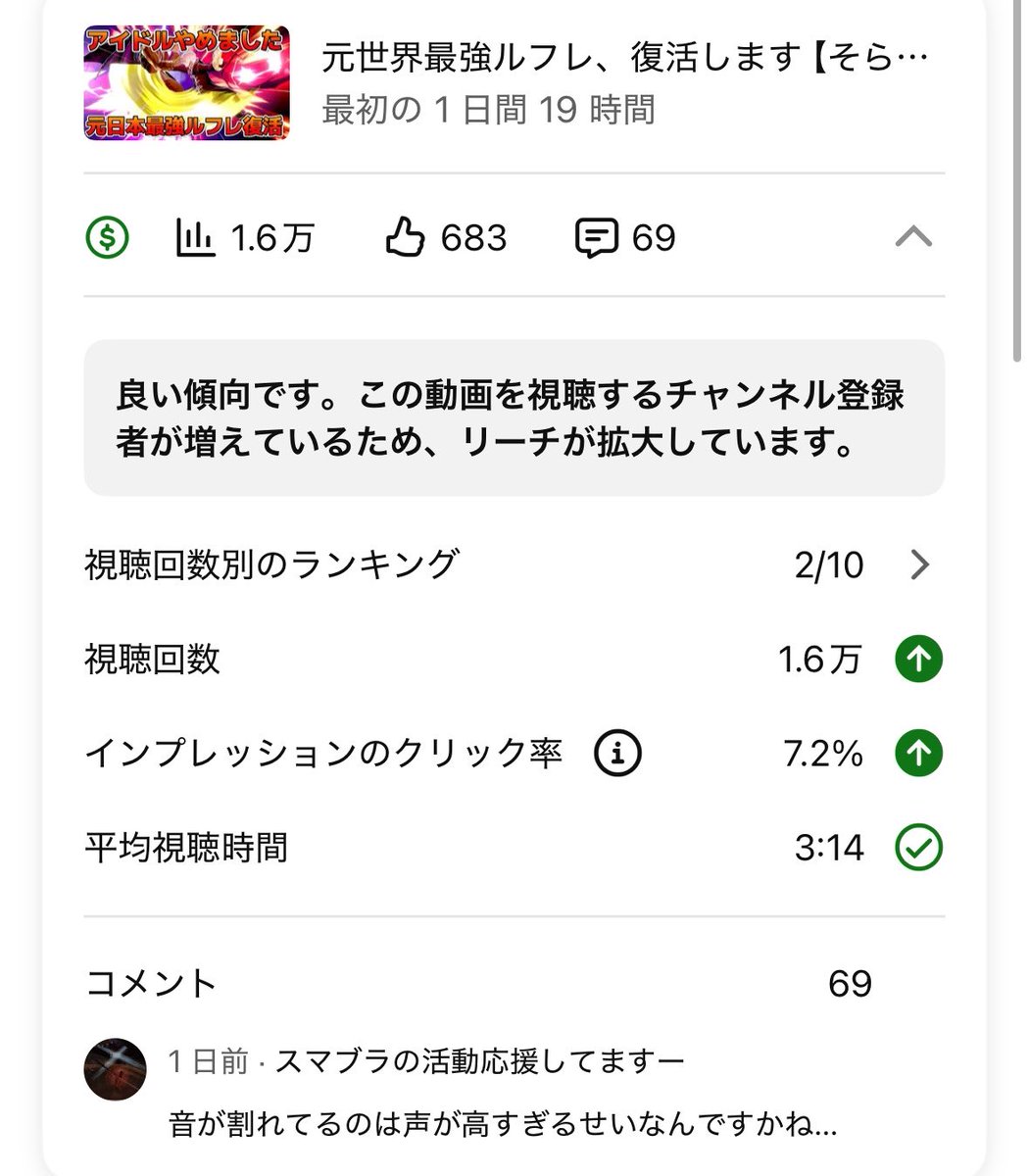 skycat_SSBU's tweet photo. ノー編集（カットすら無し）で2位‼️
素材の味を楽しんでもらえて嬉しい🥳

アイドル卒業したからスマブラちょこちょこやるよ‼️

プロチームのお話は何件か来てたから、プロ活動は気が向いたらするよ‼️ https://t.co/l25HtM4x9M