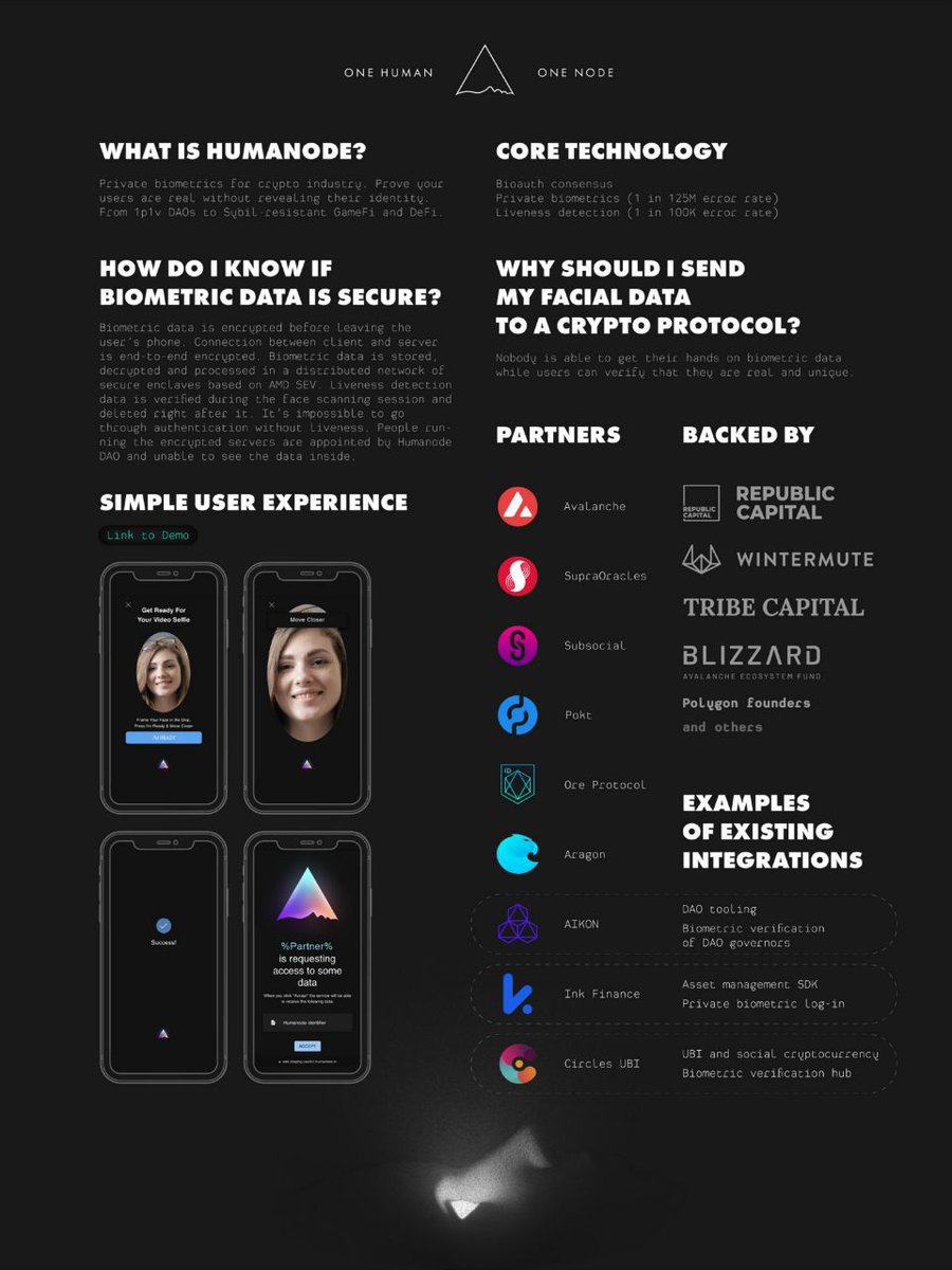 ACN67943665's tweet photo. @LBank_Exchange It will be #Humanode #HMND 🔺️
It's an amazing fast secure L1 blockchain that uses #Proof_of_Humanity instead of PoW or PoS. 
@humanode_io https://t.co/wApYUvTTJ9
