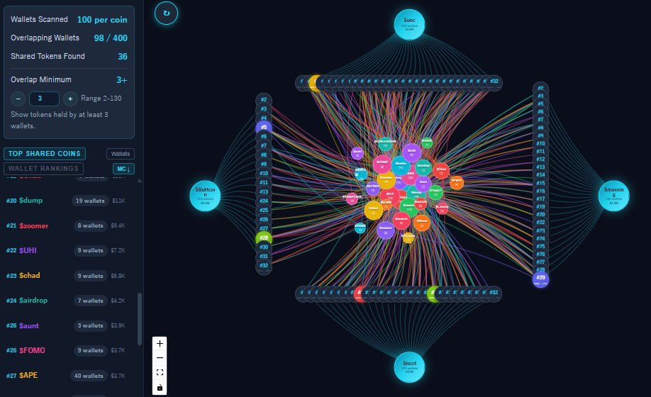 Coin Maps 🫧 tweet media